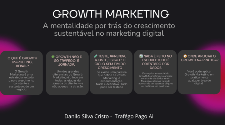 Growth Marketing: A mentalidade que transforma dados, testes e criatividade em crescimento sustentável