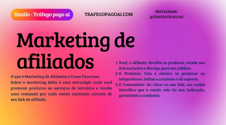 Guia Completo para se Tornar um Afiliado de Infoprodutos e Gerar Renda Online